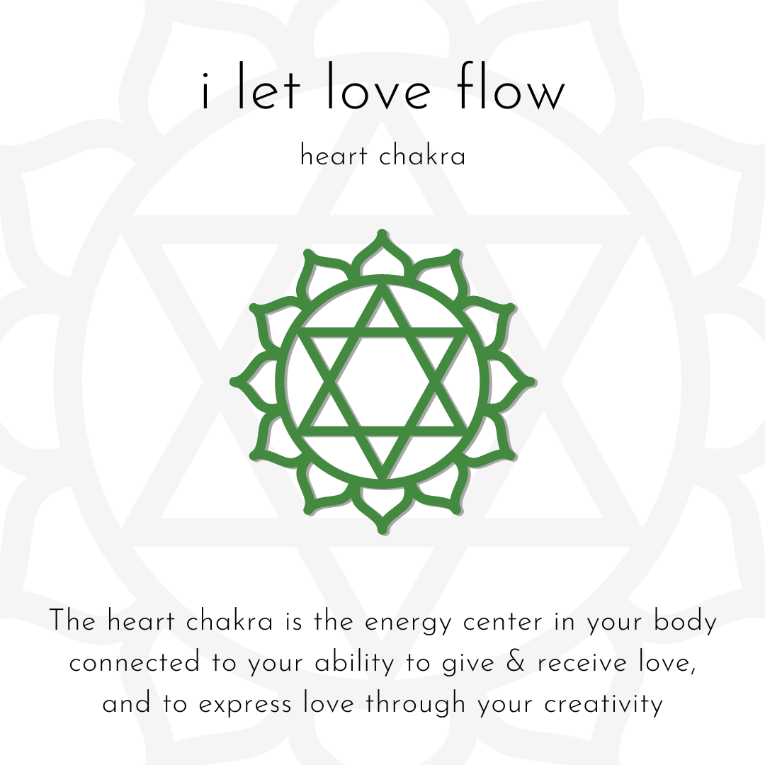 Jewelry Evolution Necklace Sterling Silver Heart Chakra Filigree Chain Necklace