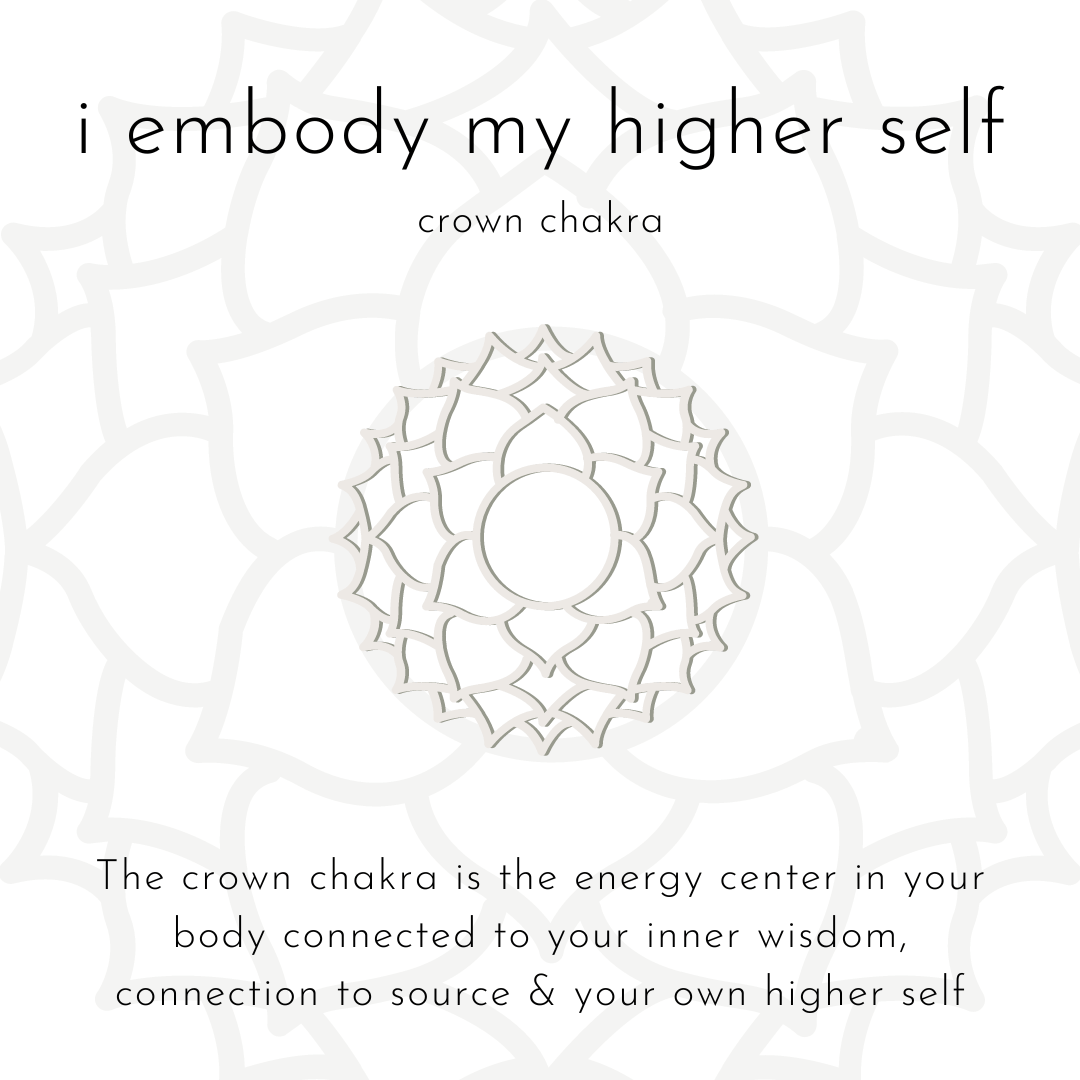 Jewelry Evolution8 Bracelet Sterling Silver Chakra Filigree Bracelet - All 7 Chakras