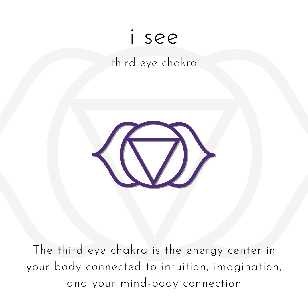 Jewelry Evolution8 Bracelet Sterling Silver Chakra Filigree Bracelet - All 7 Chakras