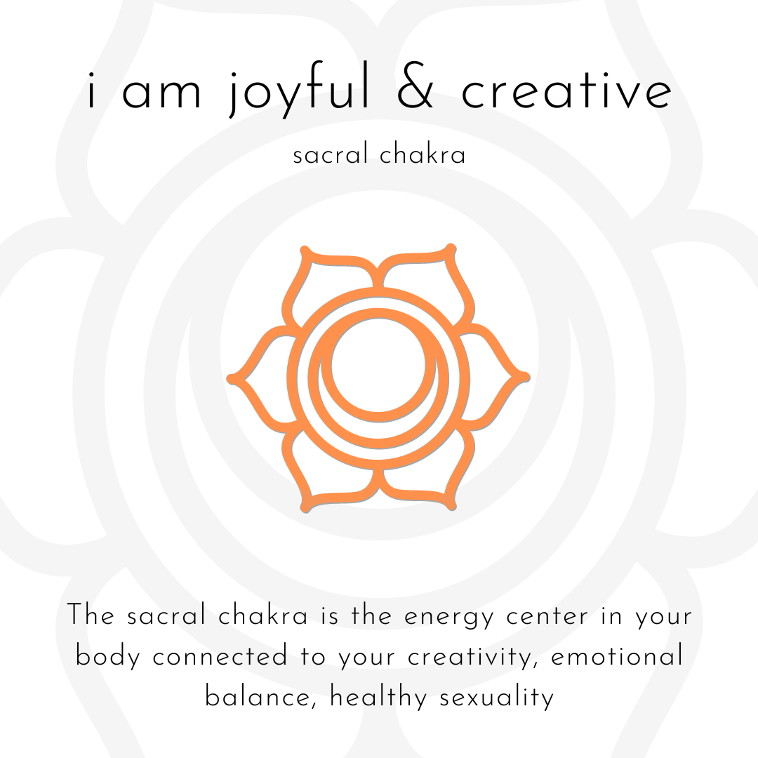 Chakra Symbol Dangle Earrings Chakra Symbol Dangle Earrings
