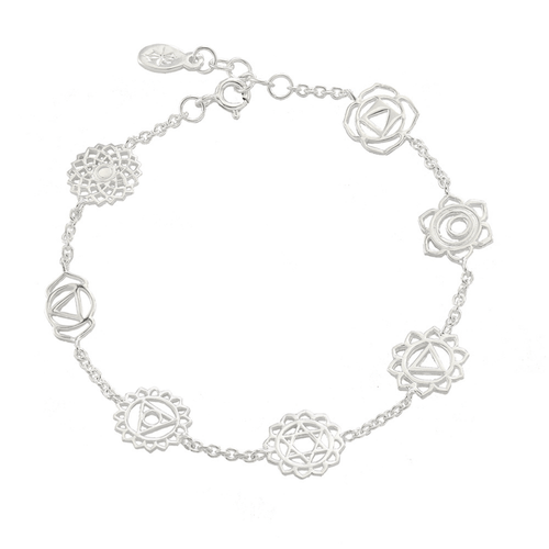 Jewelry Evolution8 Bracelet Chakra Filigree Bracelet - All 8 Chakras