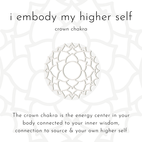 Jewelry Evolution8 Bracelet Sterling Silver Chakra Filigree Bracelet - All 7 Chakras