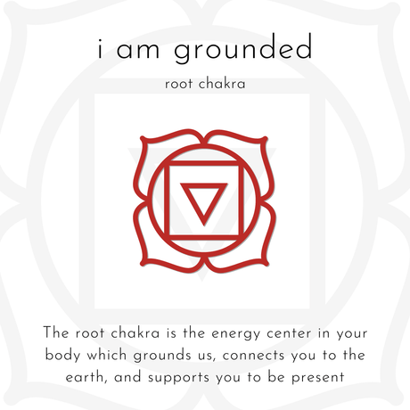 Chakra Jewelry Collection – Jewelry Evolution