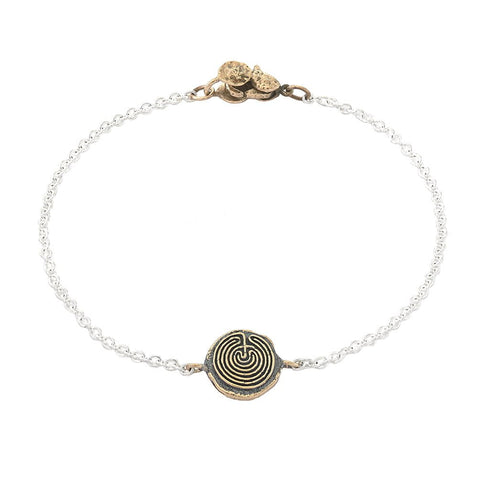 The Four Agreements Bangle